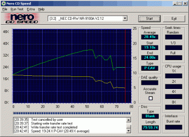 NEC NR-9100A CDspeed CD-R 40× na Promise