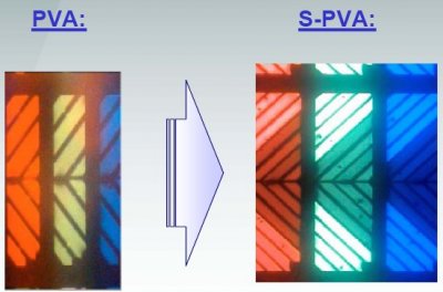EIZO FlexScan S2411W, S-PVA Double Pixel Structure
