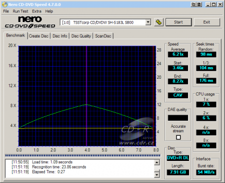 Samsung SH-S183L - CDspeed čtení DVD+R DL video