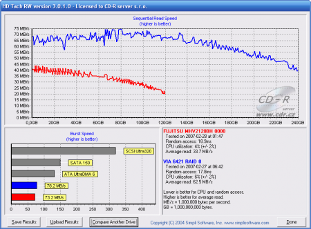 Screenshot programu HD Tach 3