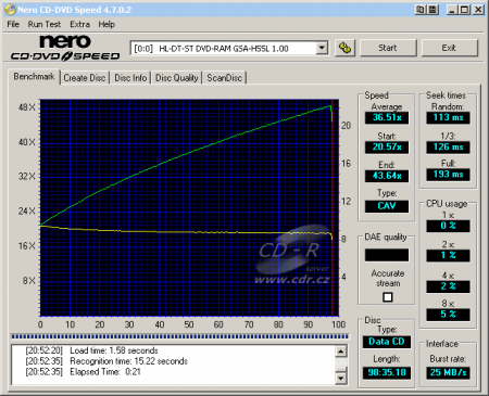 LG GSA H55L - CDspeed čtení CD-R 99 min.