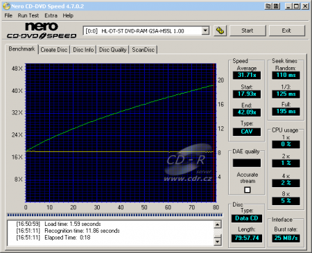 LG GSA H55L - CDspeed čtení CD-RW