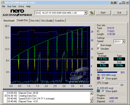 LG GSA H55L - CDspeed zápis DVD-R 16×@20× simulace