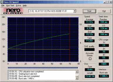 LG GCE-8320B CDspeed 15×