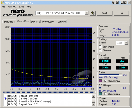 LG GSA H55L - CDspeed zápis DVD-RW