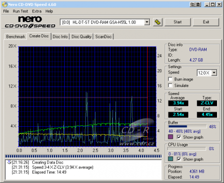 LG GSA H55L - CDspeed zápis DVD-RAM 12× s verifikací