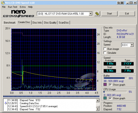 LG GSA H55L - CDspeed zápis DVD+RW