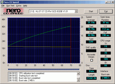 LG GCE-8320B CDspeed čtení datového CD-R