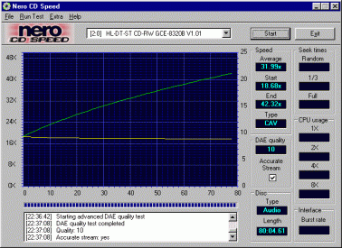 LG GCE-8320B CDspeed čtení CD-DA