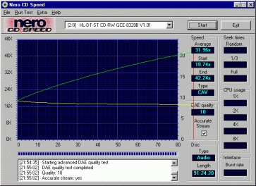 LG GCE-8320B CDspeed čtení CD-DA 90min