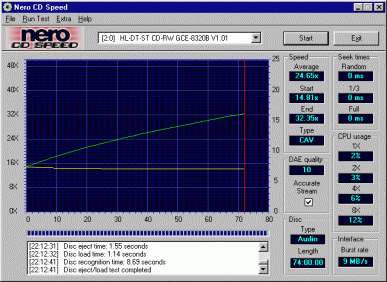 LG GCE-8320B CDspeed čtení CD-DA na CD-RW