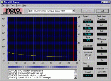 LG GCE-8320B CDspeed zápis CD-RW