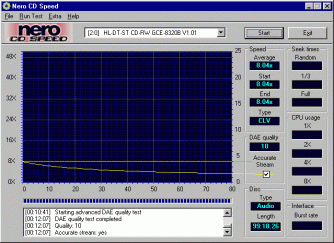 LG GCE-8320B CDspeed čtení 99min CD-DA