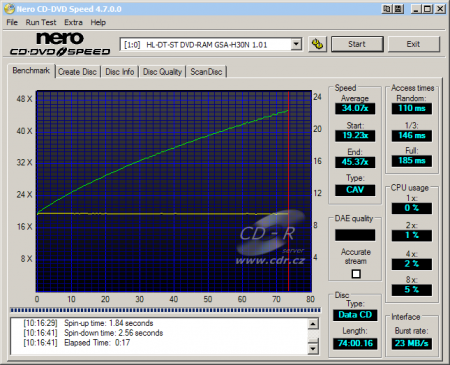 LG GSA-H30N - CDspeed čtení CD-ROM