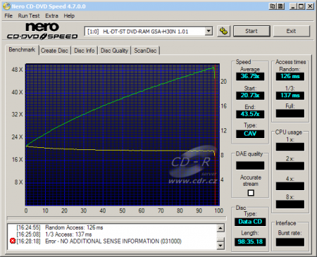 LG GSA-H30N - CDspeed čtení CD-R 99 min.