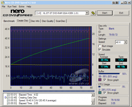 LG GSA-H30N - CDspeed zápis CD-R 48×@40×