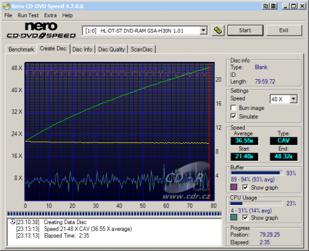 LG GSA-H30N - CDspeed zápis CD-R