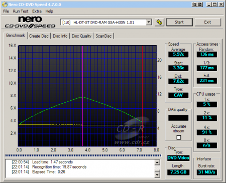 LG GSA-H30N - CDspeed čtení DVD video DL