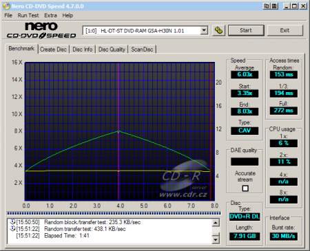 LG GSA-H30N - CDspeed čtení DVD+R DL video