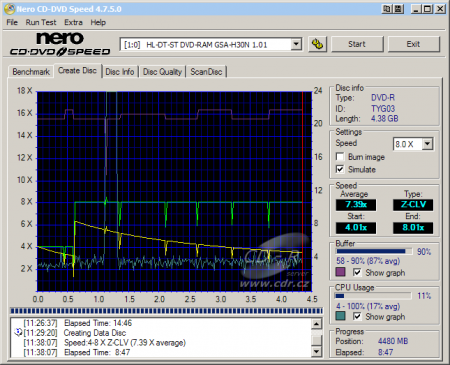 LG GSA-H30N - CDspeed zápis DVD-R 16×@8× simulace