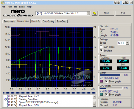 LG GSA-H30N - CDspeed zápis DVD-R 16×@12× simulace