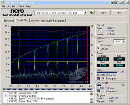 LG GSA-H30N - CDspeed zápis DVD-R 16× simulace