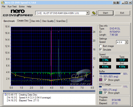 LG GSA-H30N - CDspeed zápis DVD-R DL 4× simulace