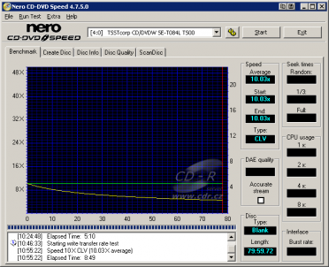 Zápis CD-R 10× při napájení z USB