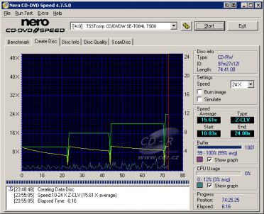 Zápis 74min. CD-RW 24×