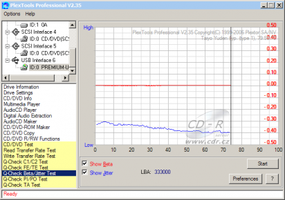 Q-Check - Beta a Jitter test