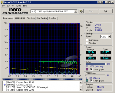 Zápis DVD-R 2× - 4× Z-CLV při napájení z USB