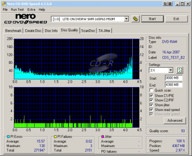 Kvalita zápisu vibrujícího DVD-RAM 5×, měřeno v LiteOnu SHM-165P