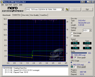 Zápis DVD+RW Ricoh 8× @ 2,4× - 4× Z-CLV při napájení z USB