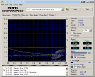 LiteOn LH-20A1S - CDspeed zápis DVD-R 16×@6× simulace