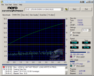 LiteOn LH-20A1S - CDspeed zápis DVD-R 16×@16× simulace