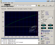 LiteOn LH-20A1S - CDspeed zápis DVD-R 16×@18× simulace