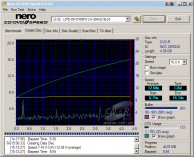 LiteOn LH-20A1S - CDspeed zápis DVD-R bez SmartWrite