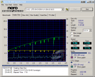 LiteOn LH-20A1S - CDspeed zápis DVD-R TDK 8×@12× se SmartWrite