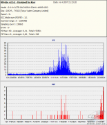 LiteOn LH-20A1S - KProbe PIPO DVD-R TY 16×@20× měří SOHW-1693S