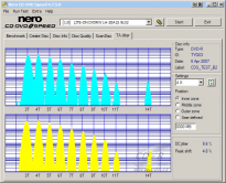 LiteOn LH-20A1S - CDspeed TA Jitter DVD-R TY 20× vnitřek