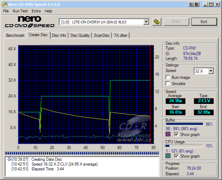 LiteOn LH-20A1S - CDspeed zápis CD-RW