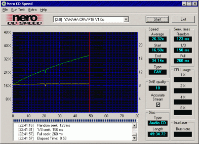 Yamaha F1 - CDspeed - páleno AAMQR 8× SPEED