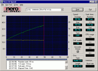 Yamaha F1 - CDspeed - páleno DAO 16×SPEED