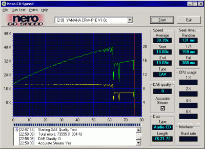 Yamaha F1 - CDspeed - páleno v Yamaze 2100S 12×-16× P-CAV SPEED