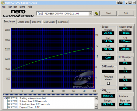 Pioneer DVR-212 - CDspeed čtení CD-RW