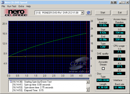 Pioneer DVR-212 - CDspeed čtení DVD-ROM