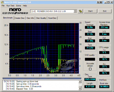 Pioneer DVR-212 - CDspeed zápis DVD-RAM 12× bez verifikace