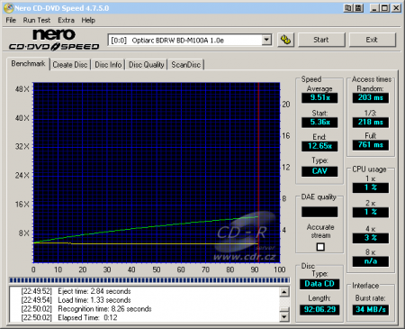 Optiarc BD-M100A - CDspeed čtení CD-R 90 min.