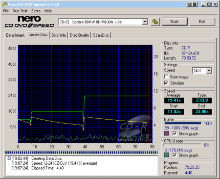 Optiarc BD-M100A - CDspeed zápis CD-R