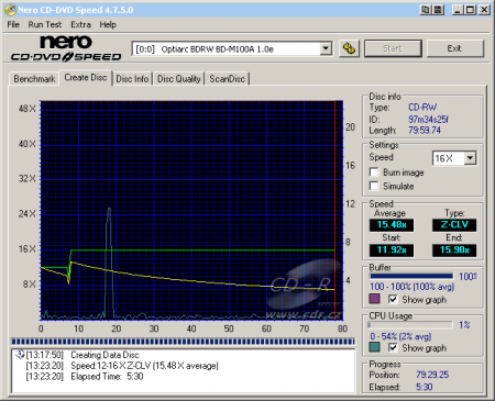 Optiarc BD-M100A - CDspeed zápis CD-RW